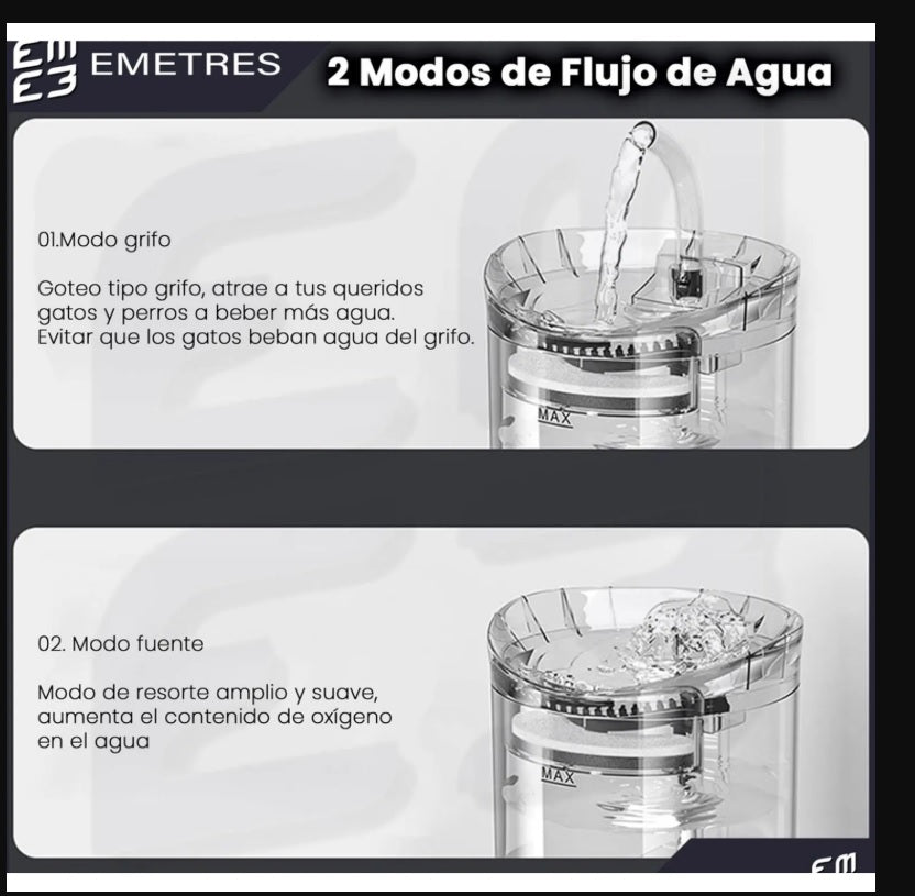 Fuente de Agua Transparente 1.6 L